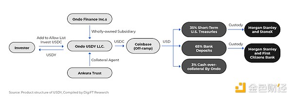 SharkTeam邀您相聚上海区块链盛会