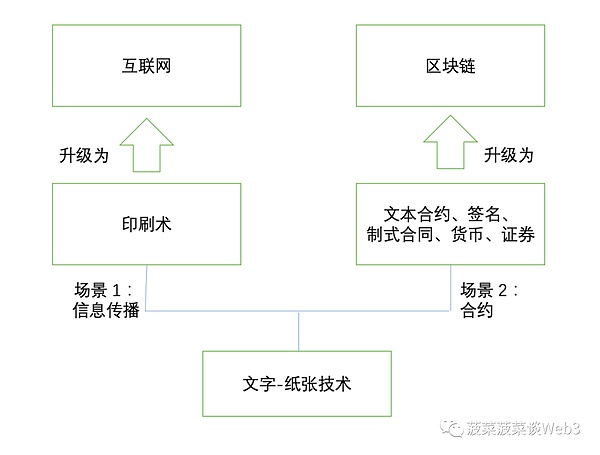 10月25日加密货币早盘观察：市场正在酝酿新一轮波动