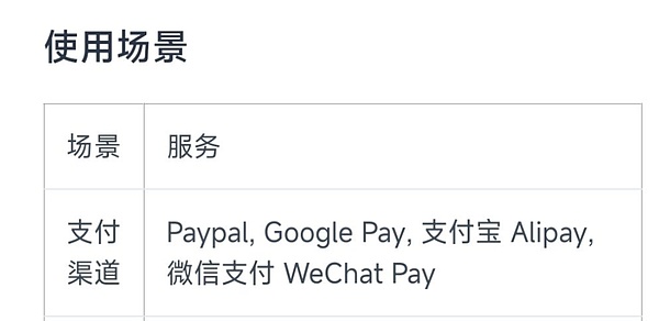 区块链互通新纪元：零知识证明如何重塑跨链生态