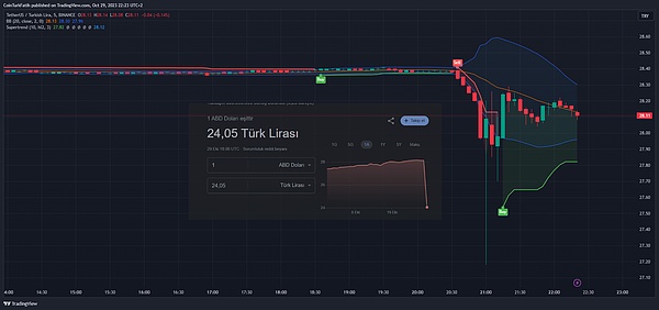 TRON这场反弹，是真涨还是假象？资深投资者的深度解读