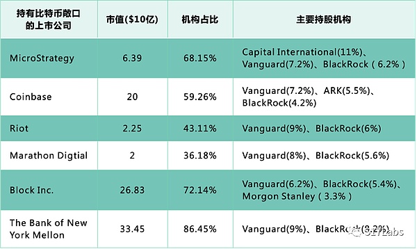 比特币市场陷入胶着：是蓄势待发还是暴风雨前的宁静？