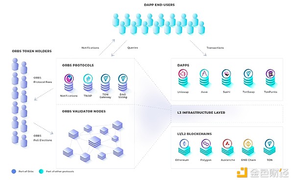 加密巨鲸的惊人操盘：200%暴利背后暗藏玄机