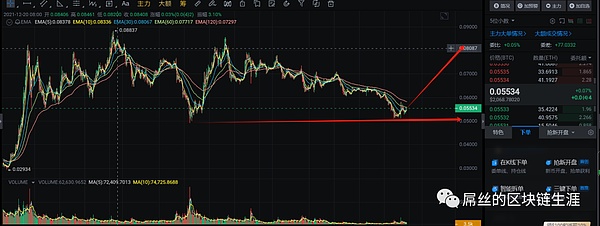 SBF庭审现场直击：昔日币圈天才的自我辩护与救赎