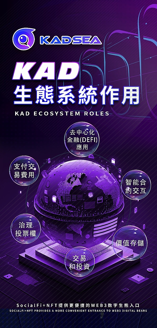 9月14日加密货币市场分析：BTC和ETH该何去何从？