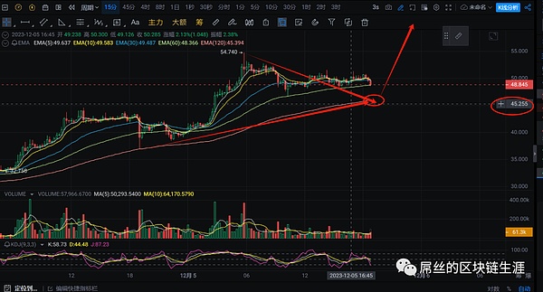Web3时代：游戏用户获取的困境与创新之路
