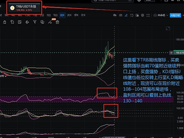 从炸薯条到加密货币之王：赵长鹏的惊险人生过山车