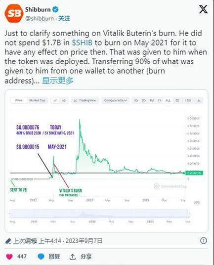 XRP市场陷入胶着：期货狂热与巨额解锁的生死博弈