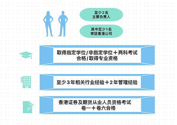 Web3.0日报：以太坊L2总锁仓量突破157亿美元，市场悄然升温
