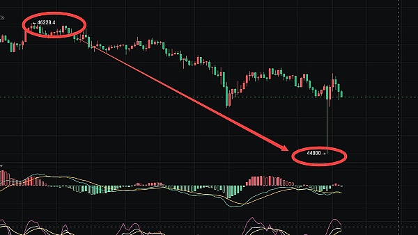 加密资产ETF：传统金融与数字资产的世纪握手