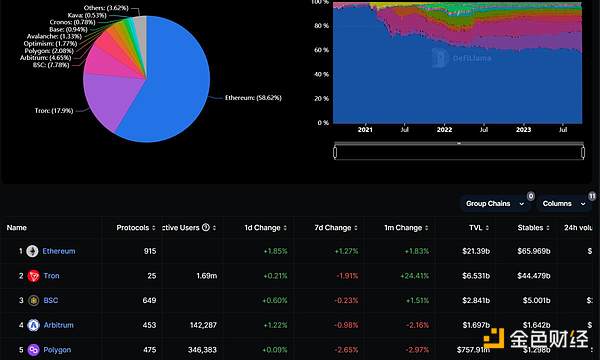 MetaMask Snap：重新定义加密钱包的未来
