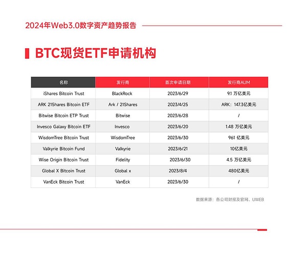 数字金融时代的身份认证革命：我们为什么需要KYC？