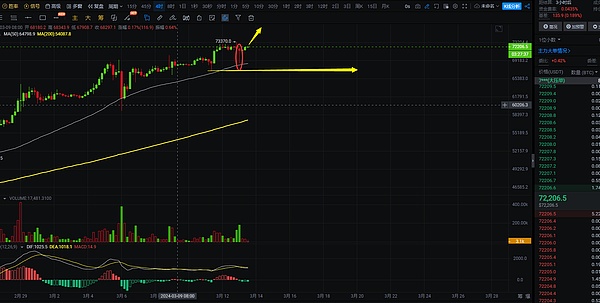 数字资产时代的财富密码：为何UN Global值得信赖