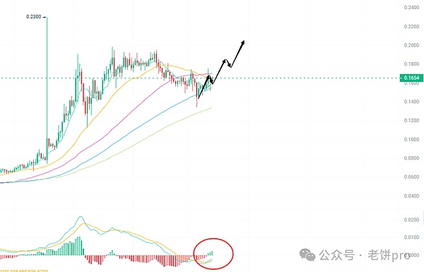 NFT票务革命：当娱乐圈遇上区块链的奇妙碰撞