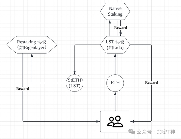 重磅！中研资管与X-CAPITAL强强联手 开启数字资产投资新纪元