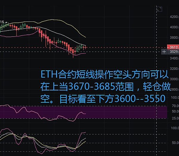 NFT市场周观察：金色热潮下的数字资产狂欢