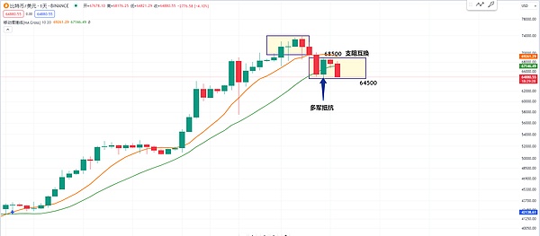 当游戏遇上NFT：以太坊如何重塑数字资产新格局