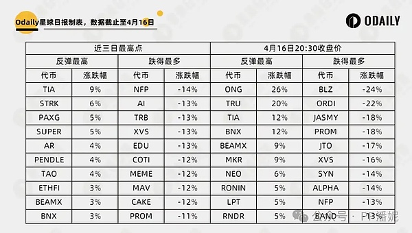 摩根大通下调比特币挖矿成本：矿工们该笑还是该哭？