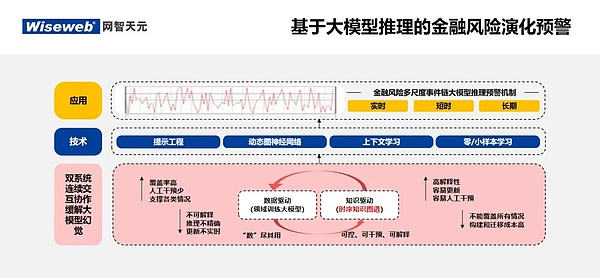 比特币为何如此坚挺？看完这些疯狂贬值的法币你就懂了