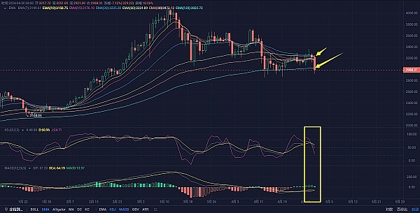 Web3盛会TOKEN2049新加坡站点燃加密圈热情