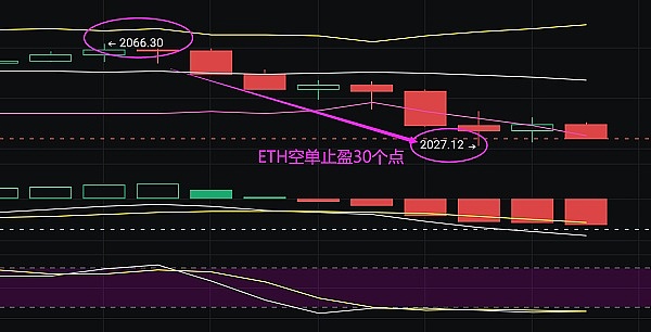 比特币为何逆势上扬？通胀背景下数字货币的韧性展现