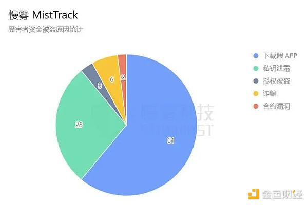 华尔街大佬独家预测：比特币ETF即将引爆千亿资金潮