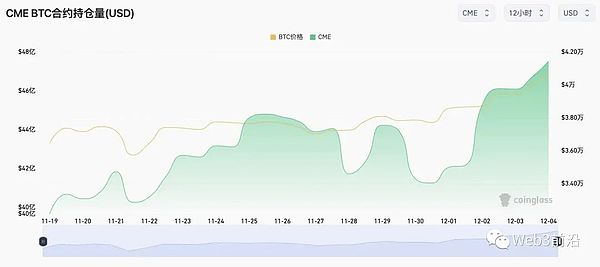 NFT江湖：从加密朋克到比特蛙的生存法则