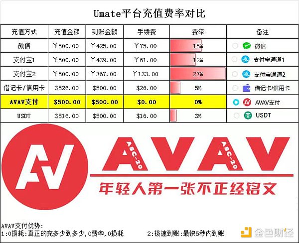 比特币减半：一场加密货币界的减产大戏即将上演