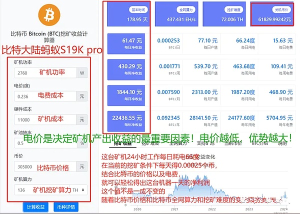 深入剖析Flashbots：以太坊MEV困局的破局者