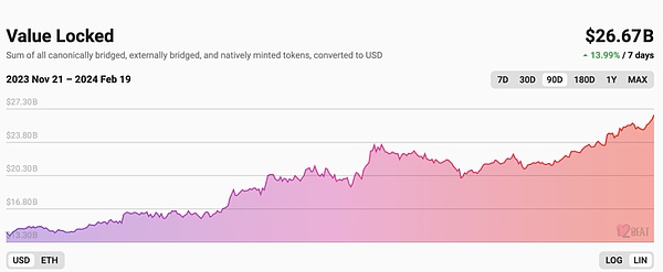 Upbit遭遇李鬼代币事件：APT暂停提现背后的技术漏洞