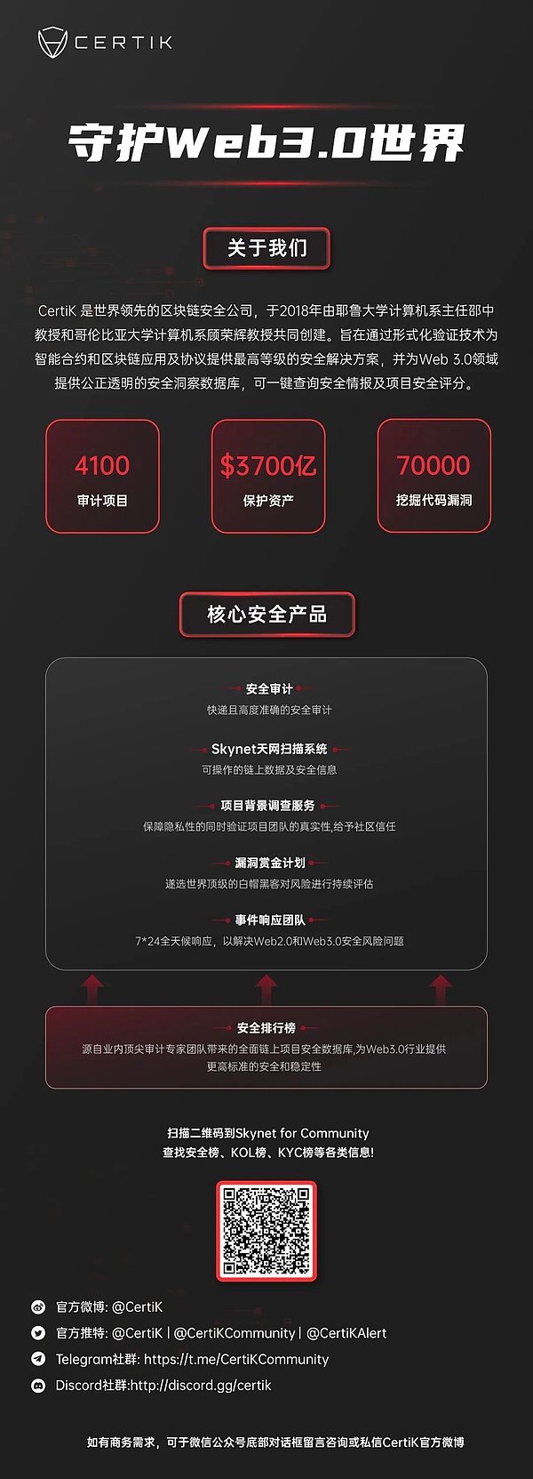 市场风云突变：数字货币迎来新一轮狂欢