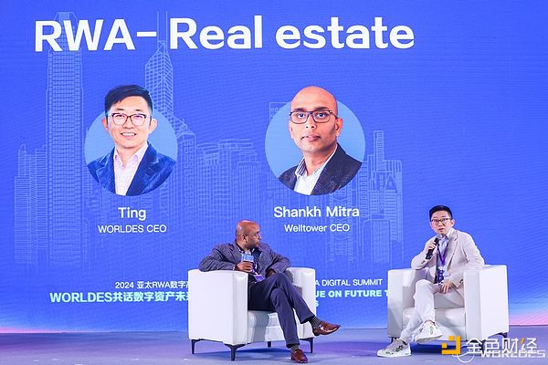 2024年加密货币市场展望：春风将至还是寒冬继续？