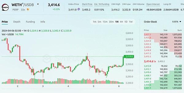 金融极客的告白：收益型稳定币为何让我彻夜难眠
