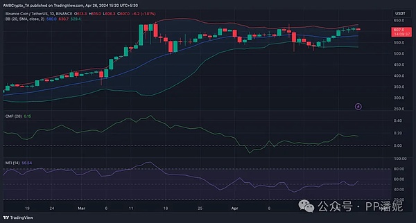 创业者的真面目：光鲜外表下的硬核品质