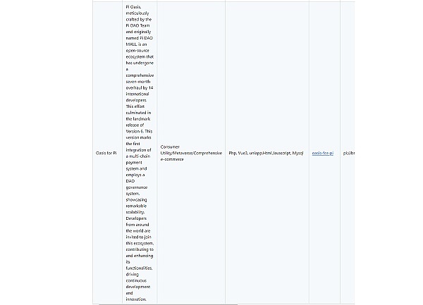 LOOM币暴涨250%背后的故事：1美元大关指日可待？
