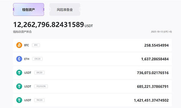 牛市突袭！当市场狂欢时 警惕FOMO陷阱