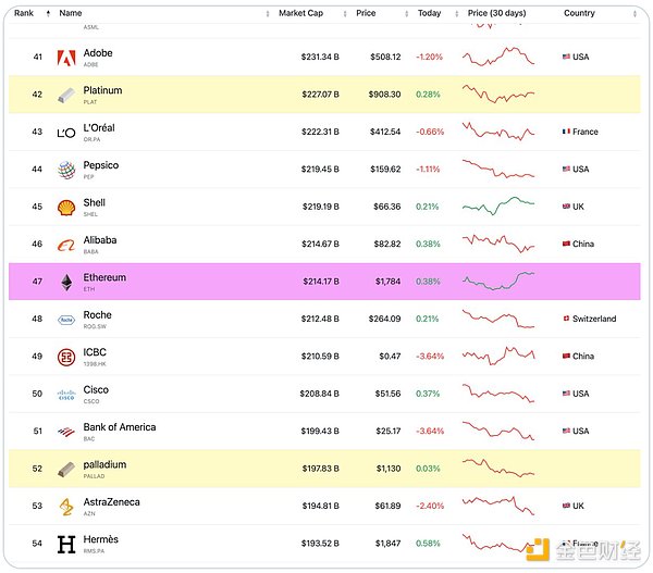 PlugChain八月动态全记录：技术创新与生态拓展的双重奏