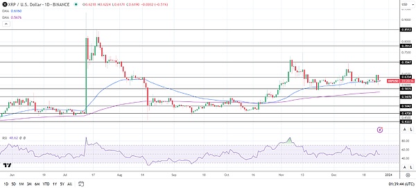 特朗普关税大棒落下，全球贸易或将陷入持久寒冬