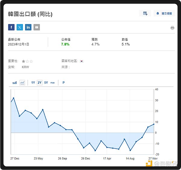 2024年比特币现金减半：一场机遇与风险并存的资本游戏