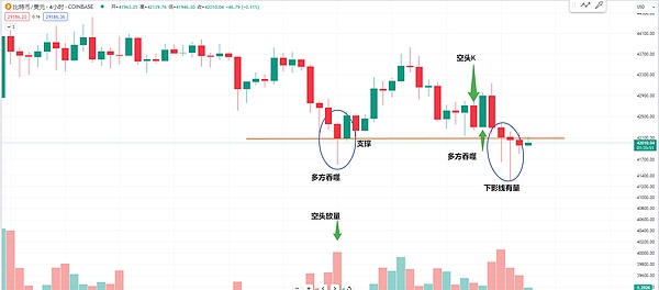 SEC掌门人强硬表态：加密货币别再妄想逃避监管