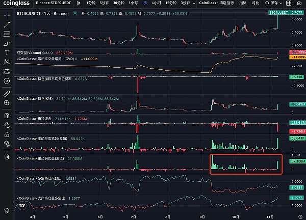 比特币迷思：一场颠覆认知的金融革命