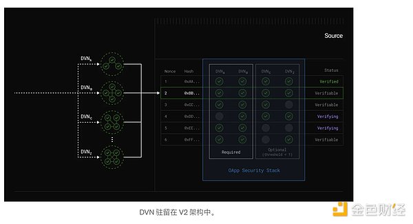 数字货币市场：牛市真的来了吗？