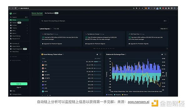 当AI开始发币：一个码农的奇幻实验之旅