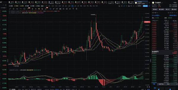 当科技巨头开始神仙打架：谷歌Gemini能否撼动GPT-4的江湖地位？