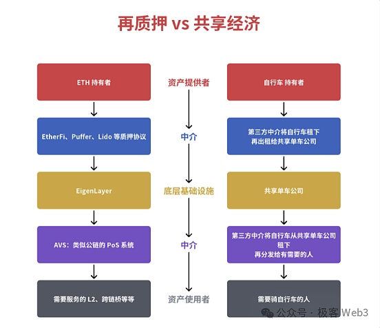 币圈捷报：三战三捷，700点收益轻松收入囊中！
