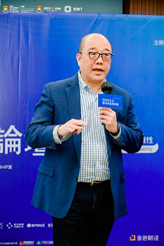 以太坊冲高回落1705，多头能否突破1745关键压制？