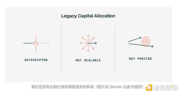 重磅！以太坊原班人马斥资千万打造革命性手机挖矿应用