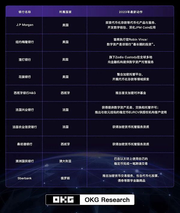 市场如期突破3万大关，后市还能走多远？