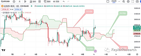 当链游巨头遇上技术先锋：MOBOX与P12的梦幻联动