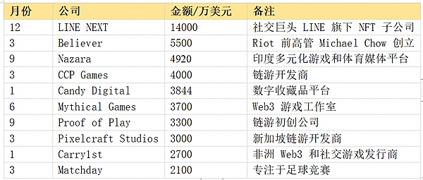 稳定币巨头Tether的银行突围战：为何选择巴哈马这家名不见经传的银行？