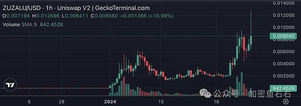 Variant创始人奖学金计划：12个让你眼前一亮的基建与DeFi项目